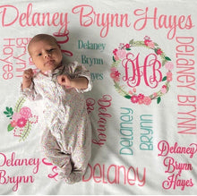Load image into Gallery viewer, Personalized Blanket - All over Floral
