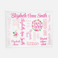 Load image into Gallery viewer, Personalized Blanket - All over Floral
